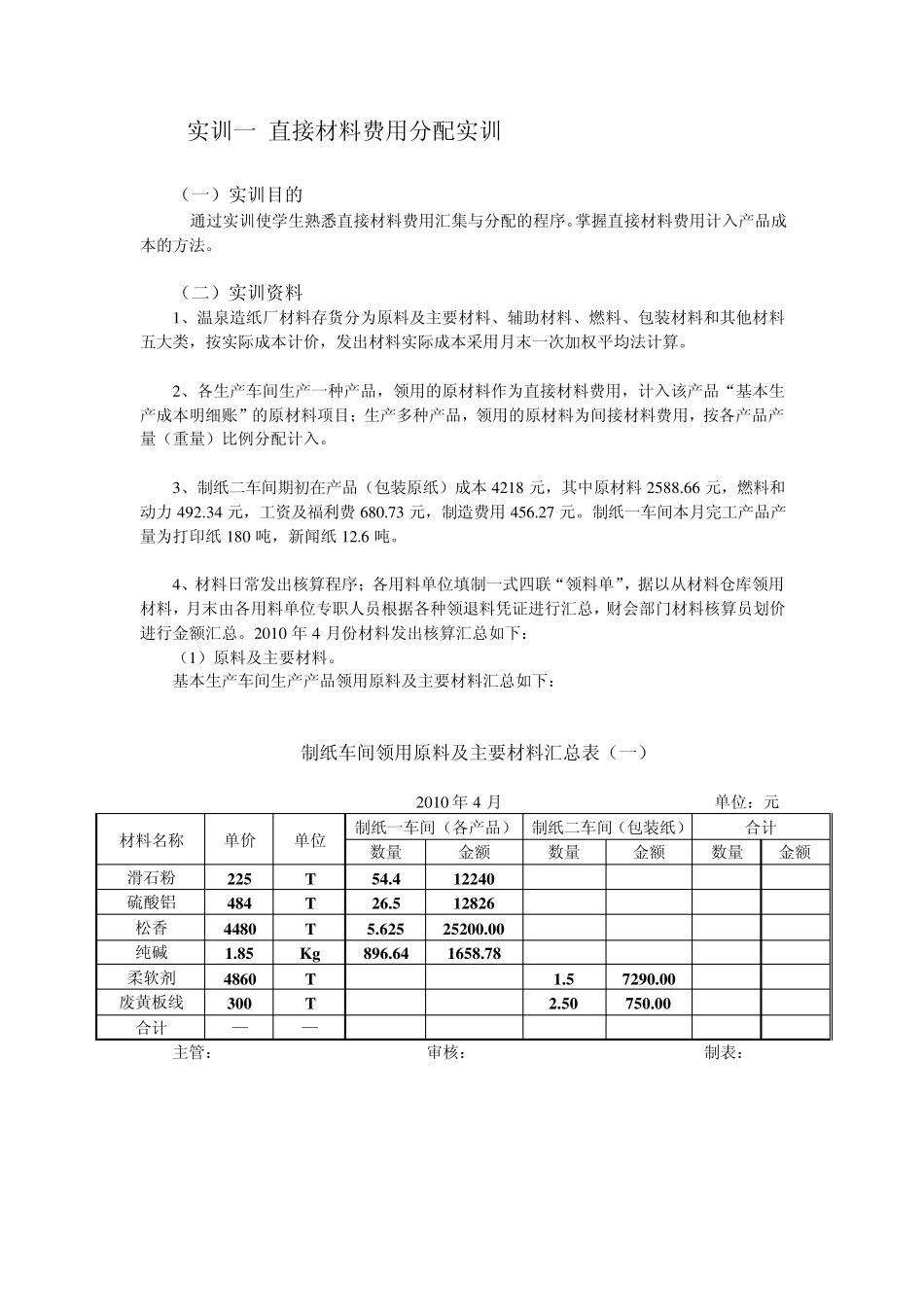 成本会计实训_第2页