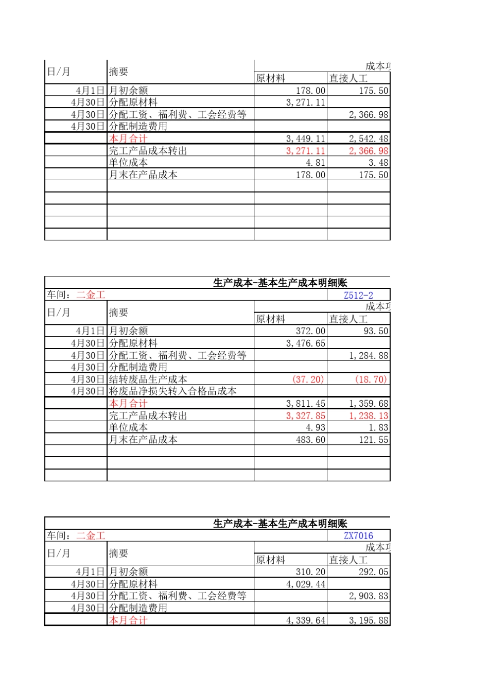成本会计模拟实训答案_第3页
