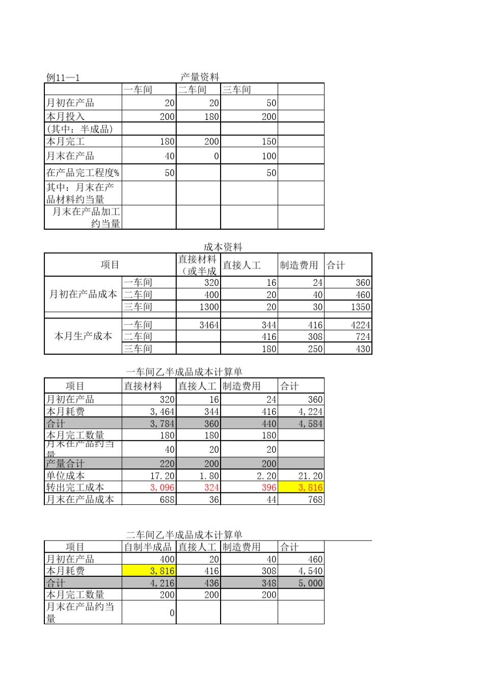 成本会计计算表_第1页
