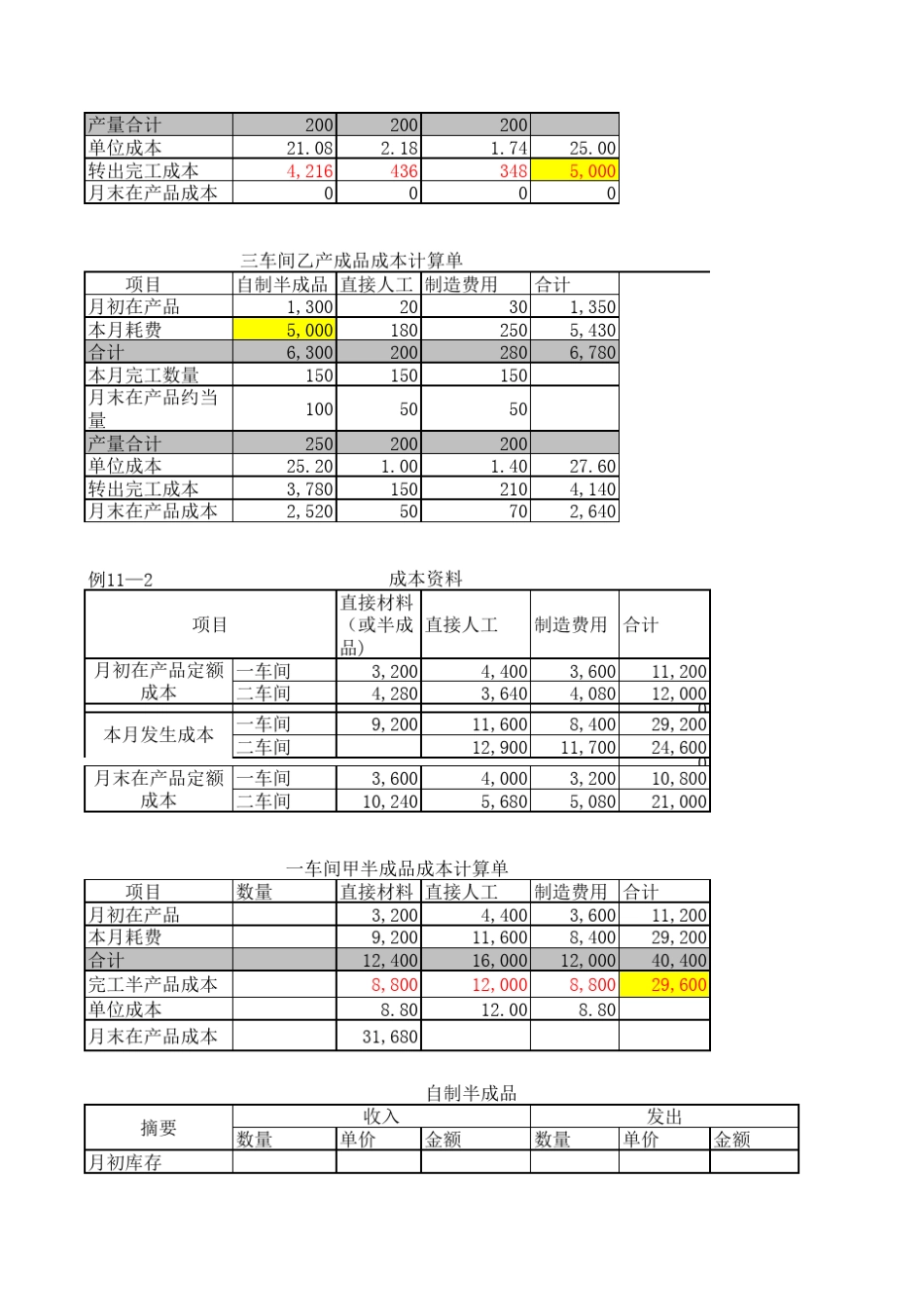 成本会计计算表_第2页