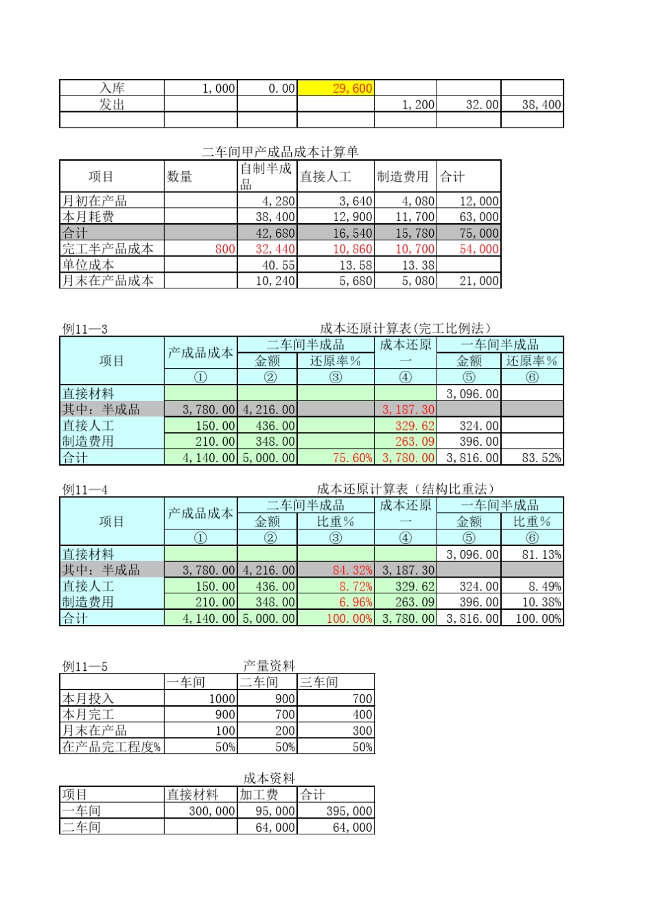 成本会计计算表_第3页