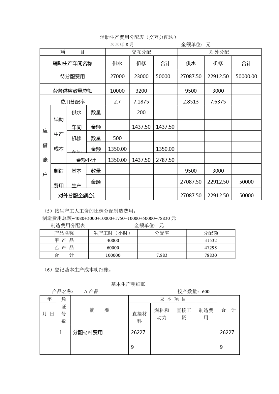 成本会计课后习题答案(立信版)__第2页
