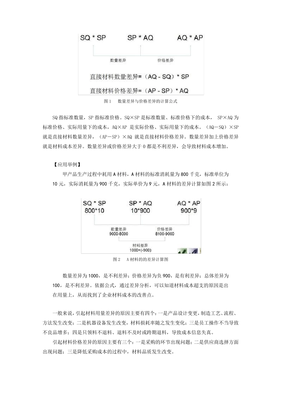 成本分析的主要内容_第3页