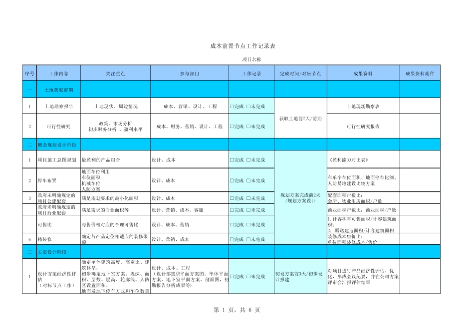 成本前置工作节点表_第1页