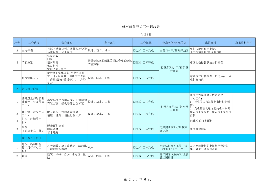 成本前置工作节点表_第2页