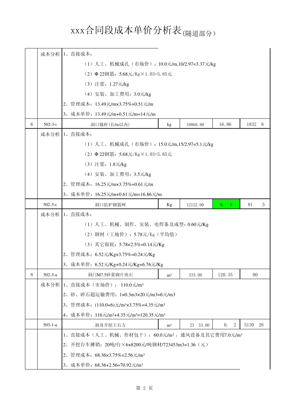 成本单价分析表(隧道部分)_第2页