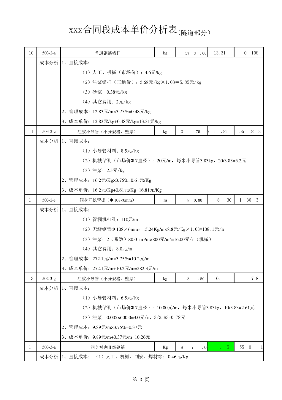成本单价分析表(隧道部分)_第3页