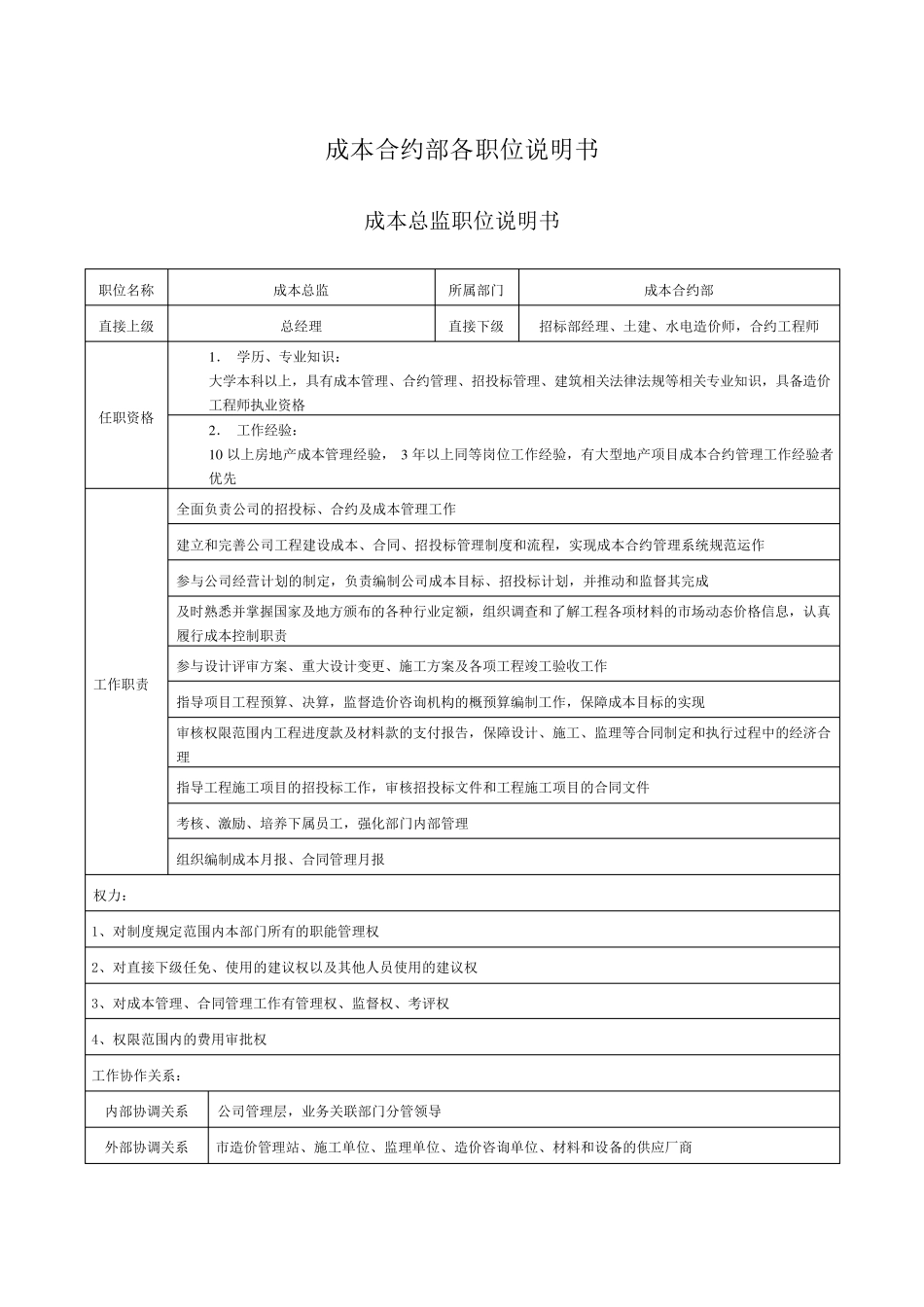 成本合约部各岗位职责_第1页