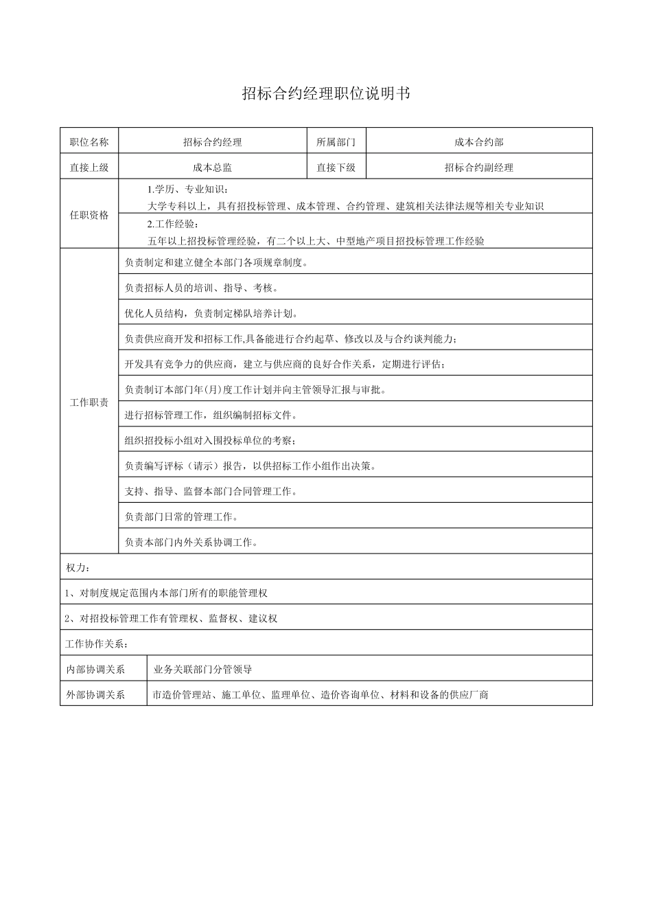 成本合约部各岗位职责_第2页