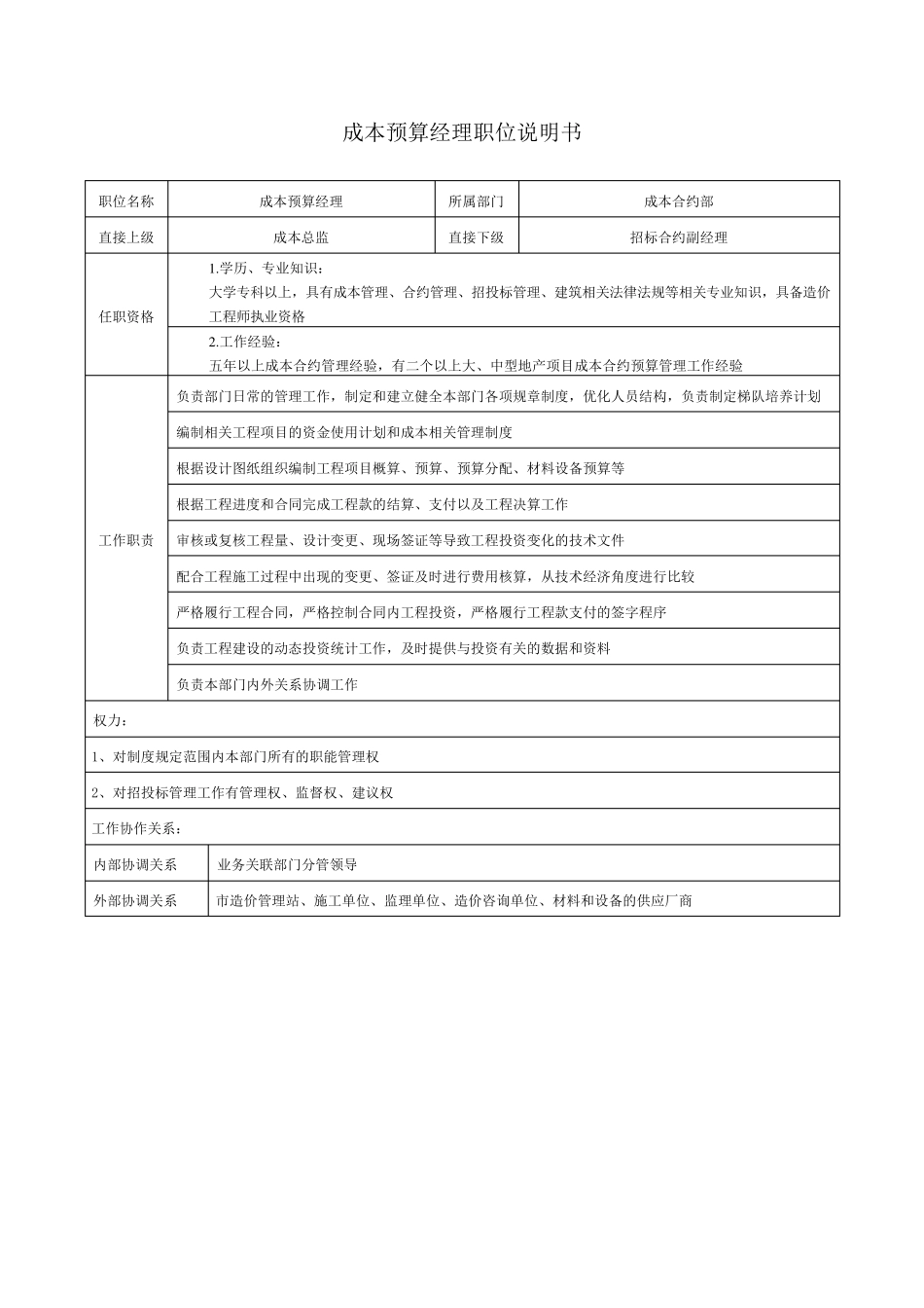 成本合约部各岗位职责_第3页