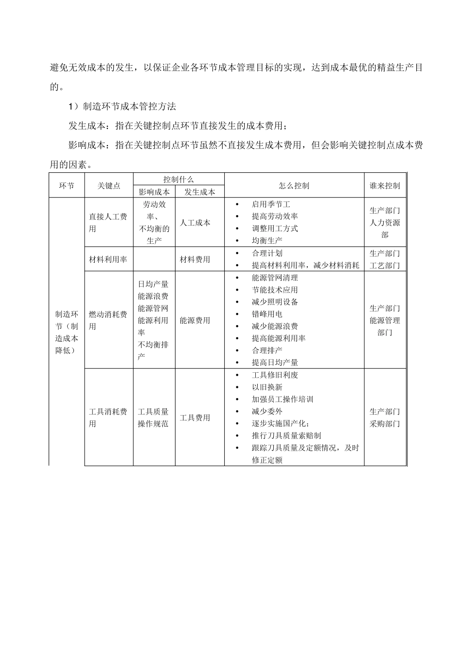 成本改善行动计划_第2页