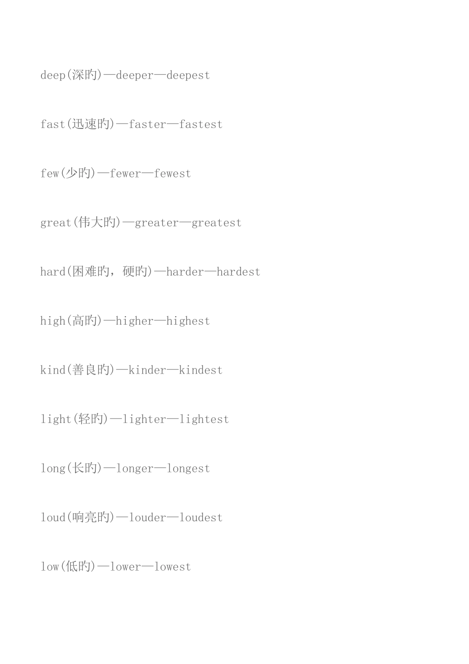 2025年小学英语必背比较级和最高级_第2页