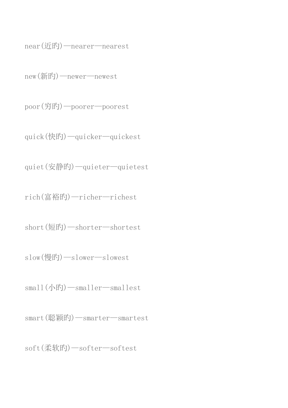 2025年小学英语必背比较级和最高级_第3页