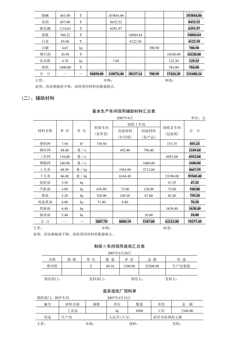 成本核算实操_第2页