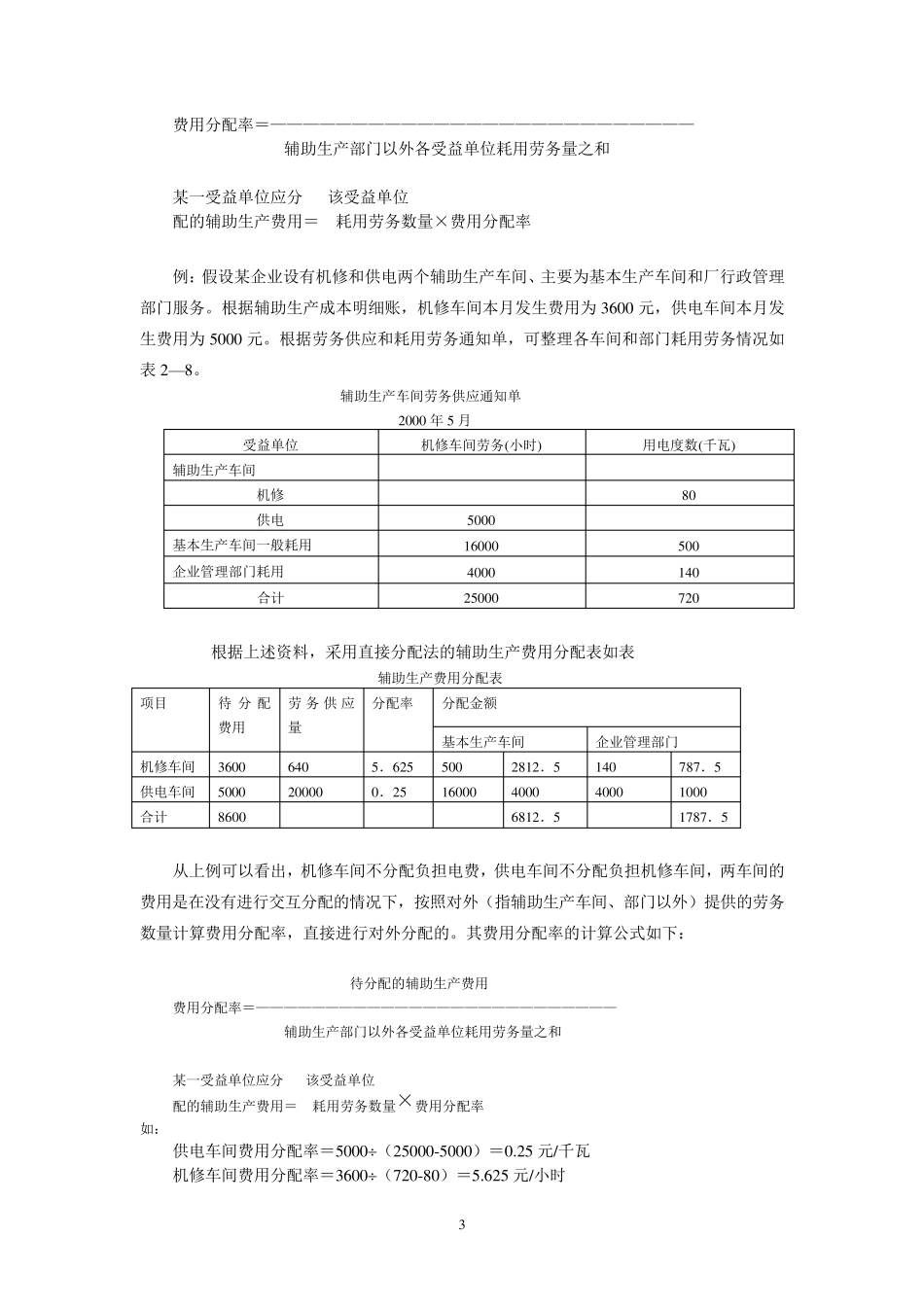 成本核算方法_第3页