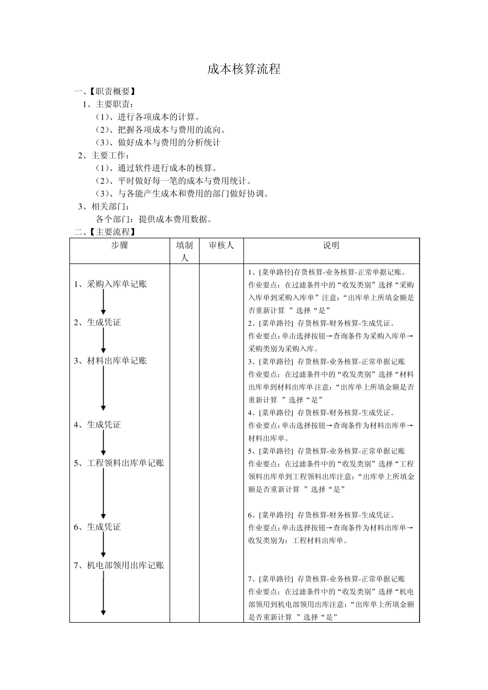 成本核算流程手册_第1页