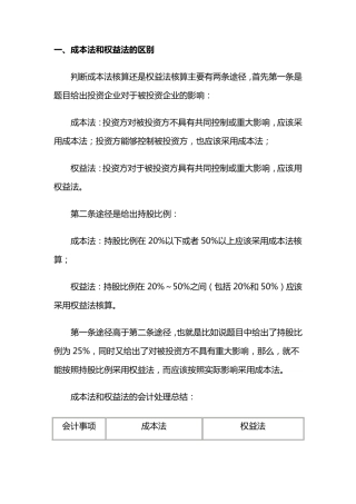 成本法与权益法的区别