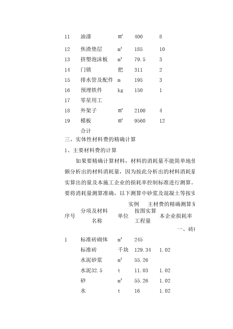成本测算实例(标后)_第2页