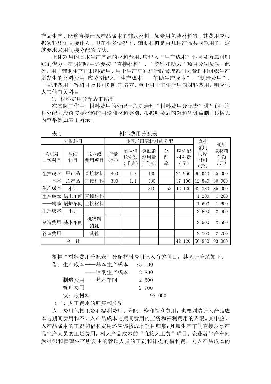 成本的归集和分配_第2页
