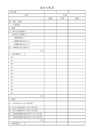 成本计划表(定稿样板)