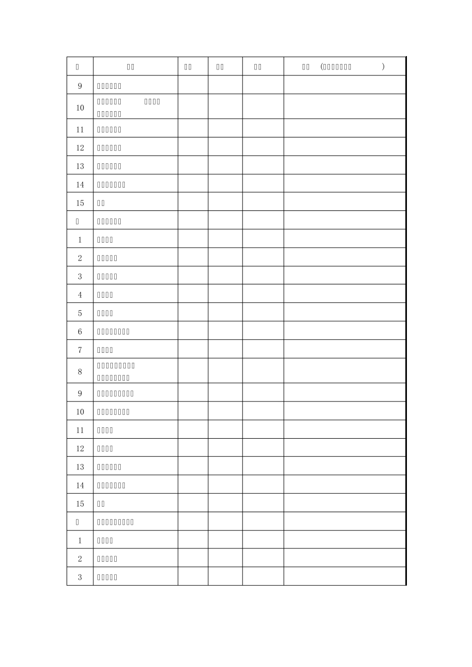 成本费用明细表格_第2页