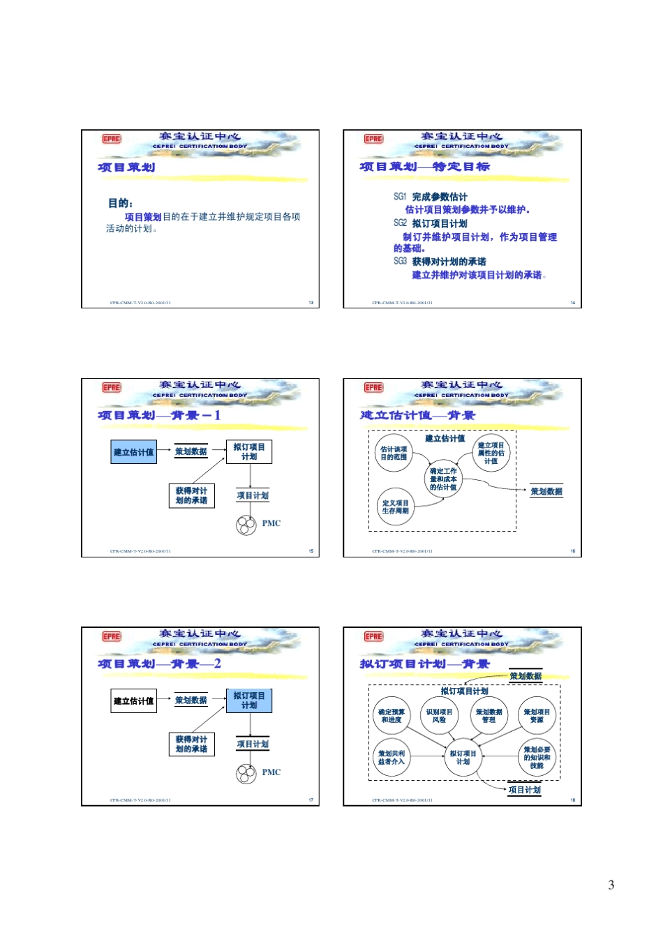 成熟度等级1_第3页