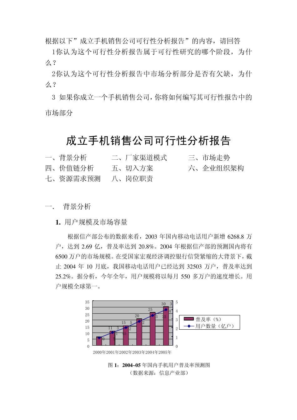 成立手机销售公司可行性分析报告_第1页