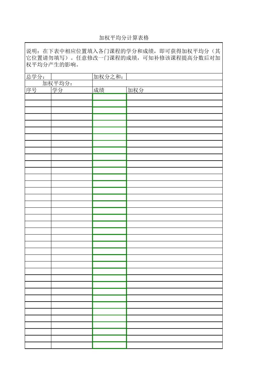 成绩加权平均分计算器_第1页