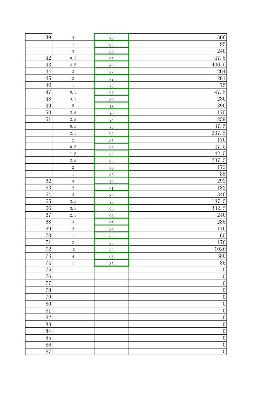 成绩加权平均分计算器_第2页