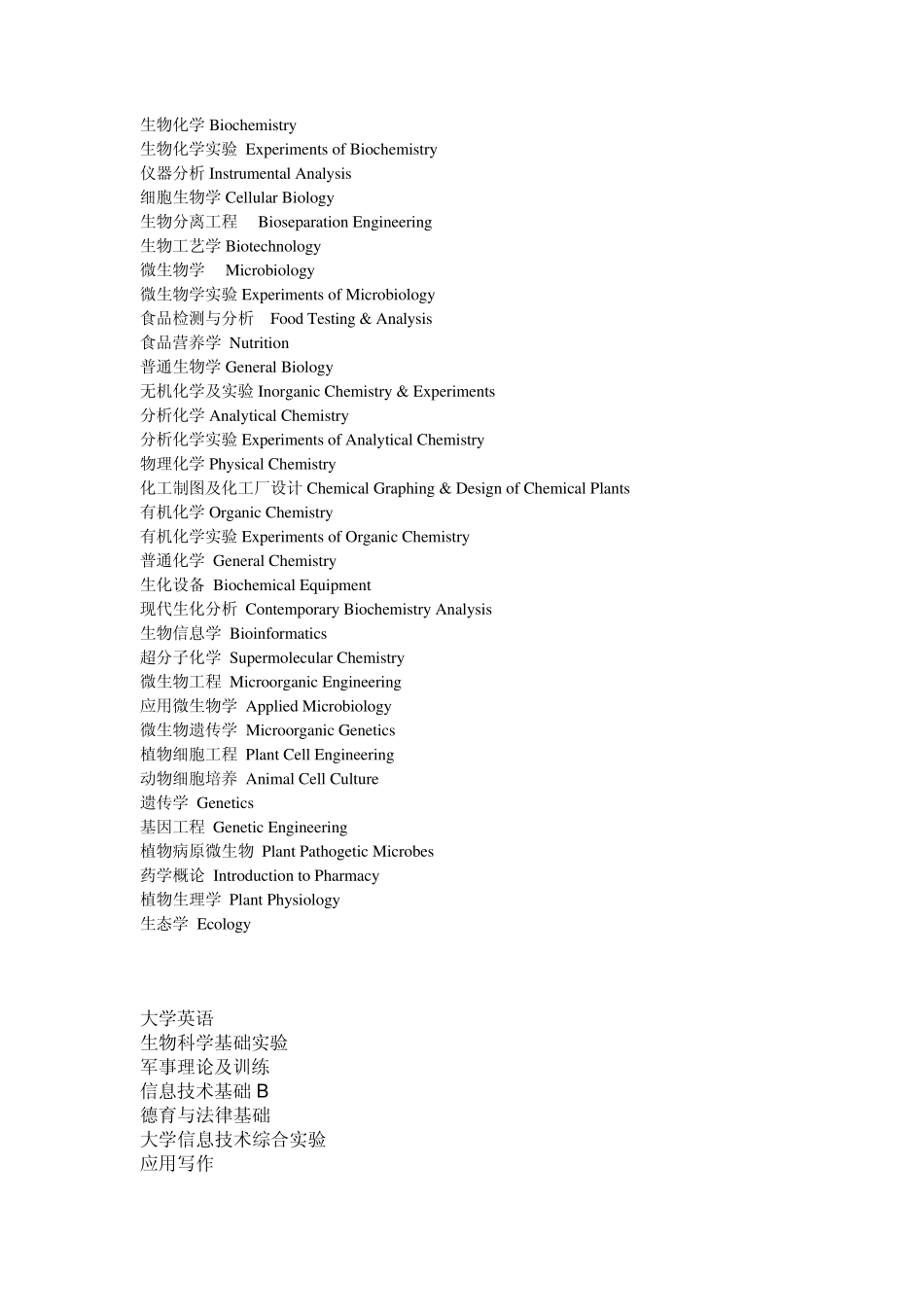 成绩单翻译指南_第2页