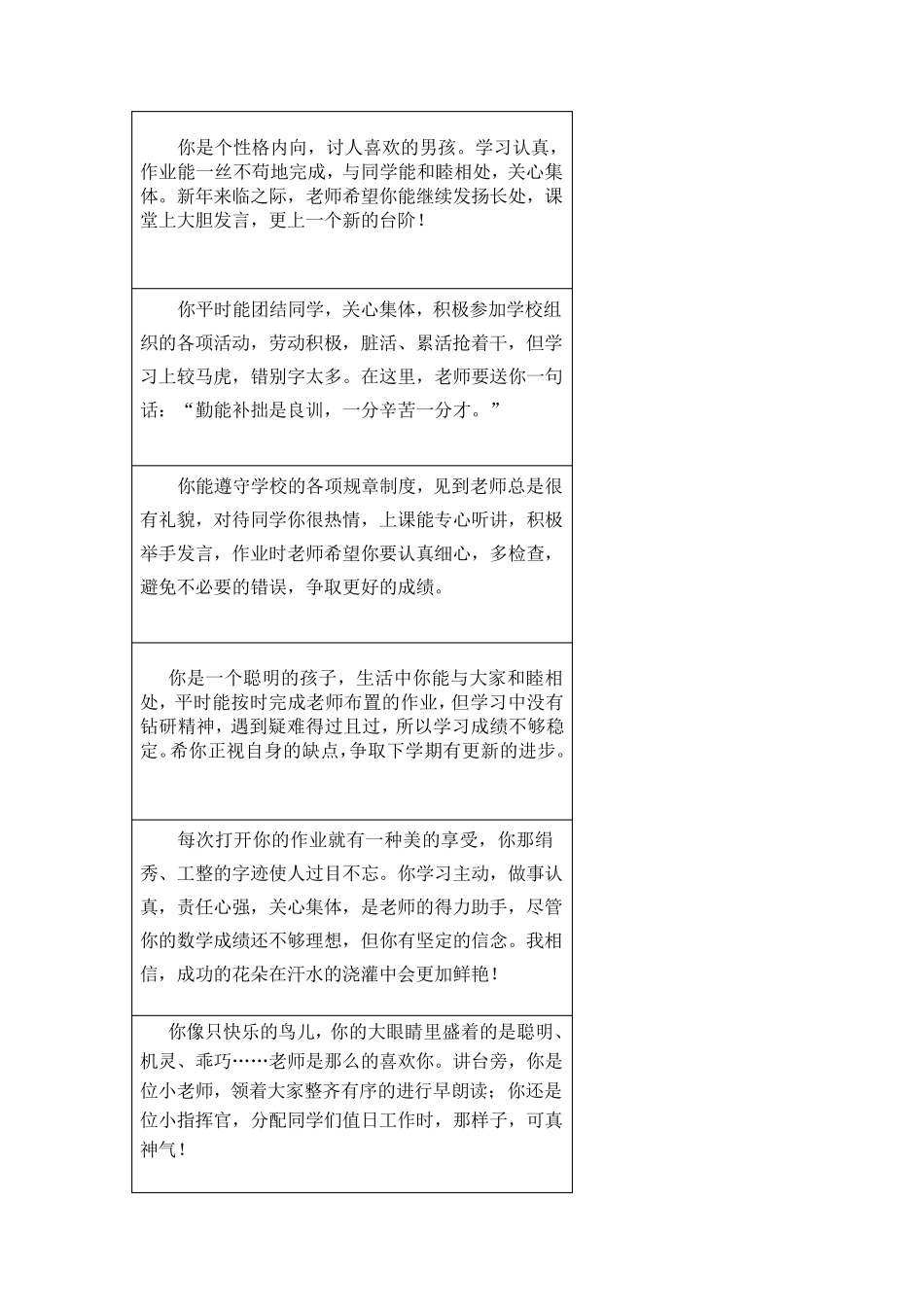 成绩报告单评语_第2页