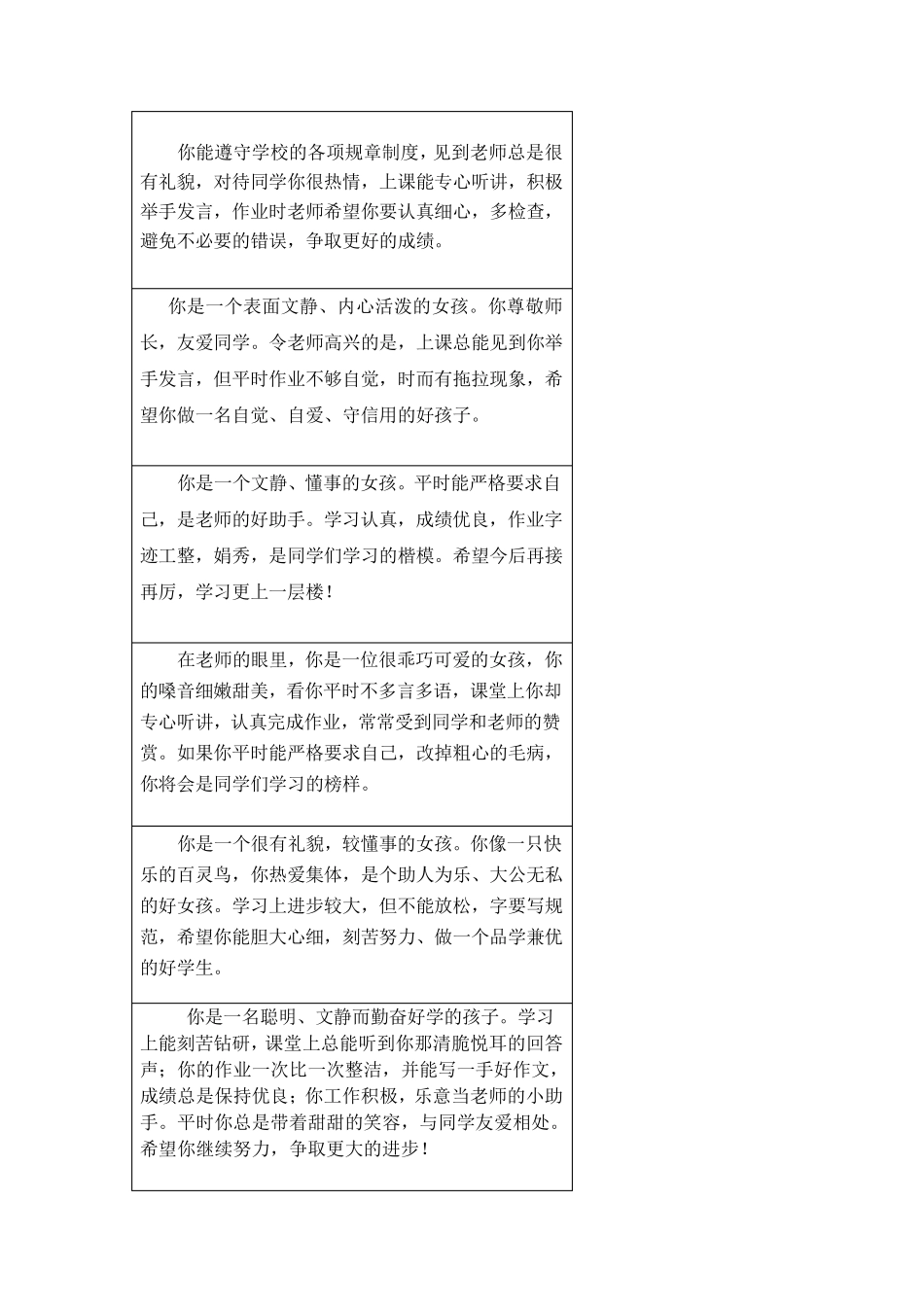 成绩报告单评语_第3页