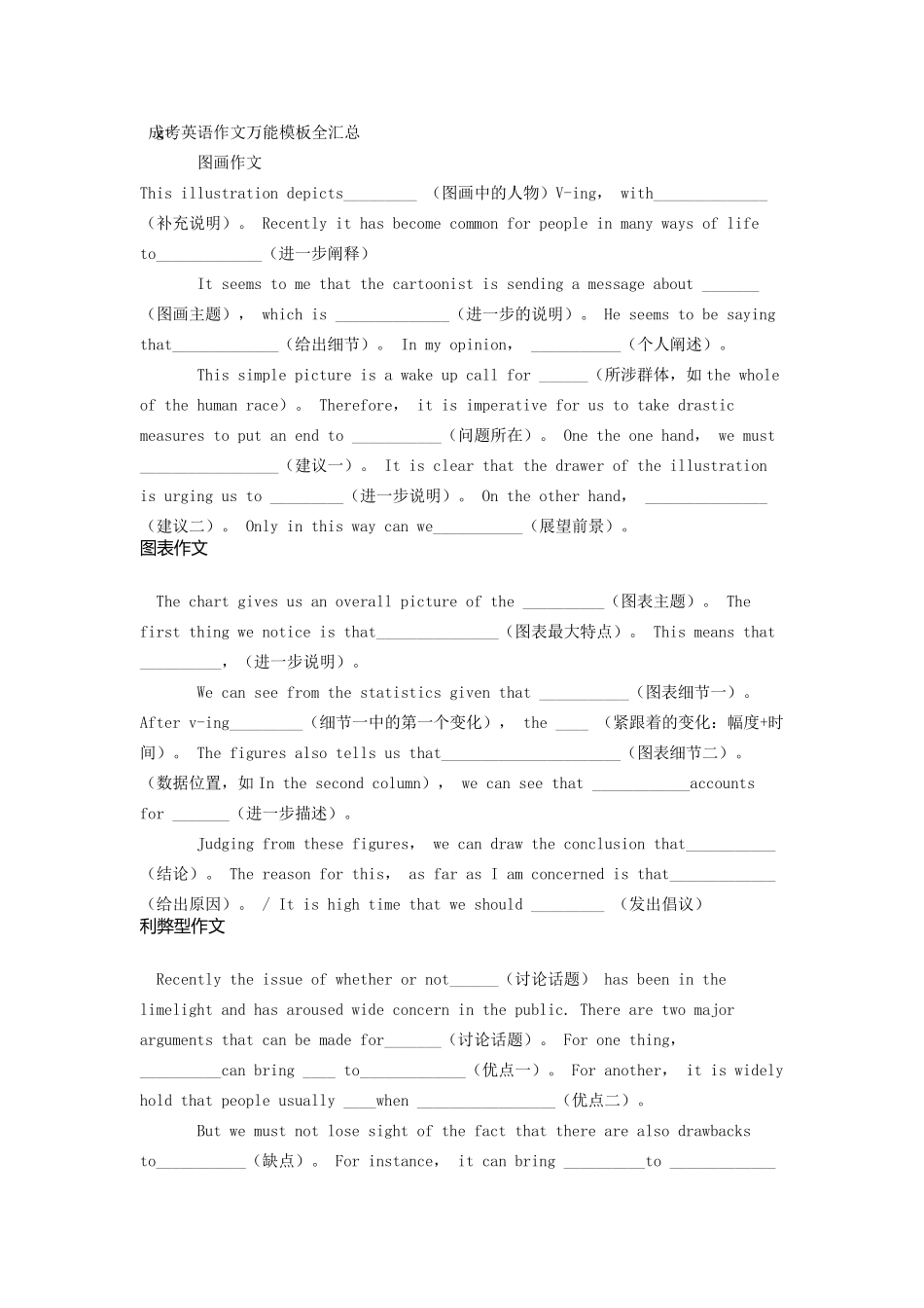 成考英语作文万能模板全汇总_第1页