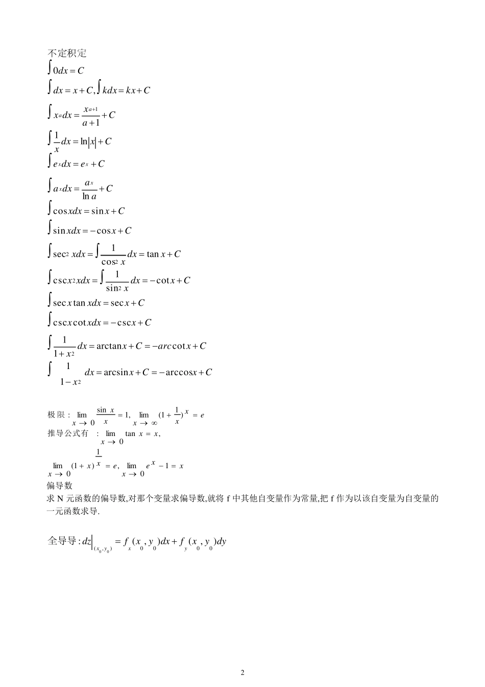 成考高数1_数学公式_第2页