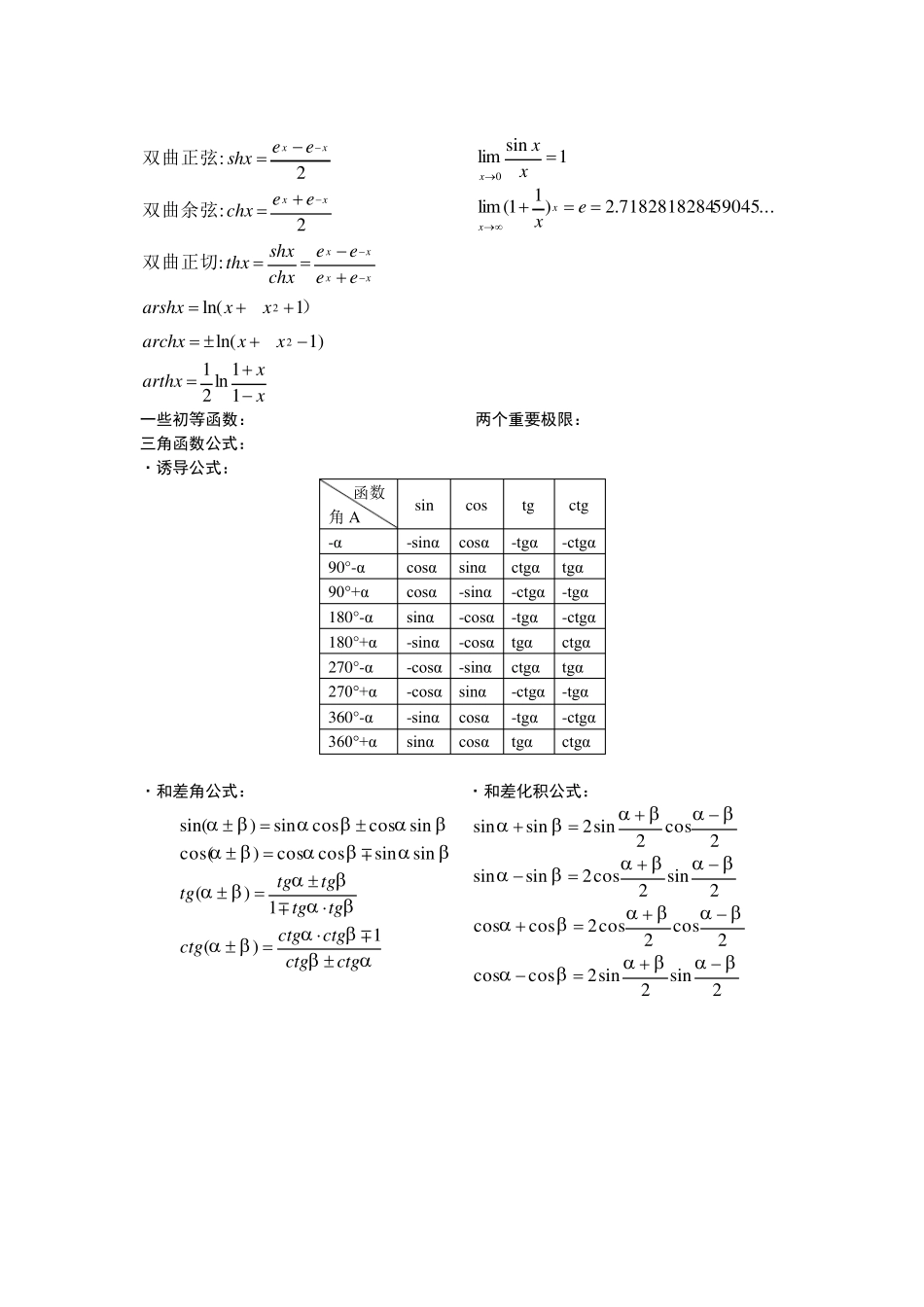 成考高数一公式_第2页