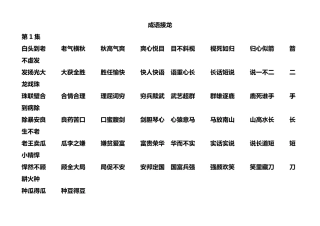成语接龙20条(完美排版)