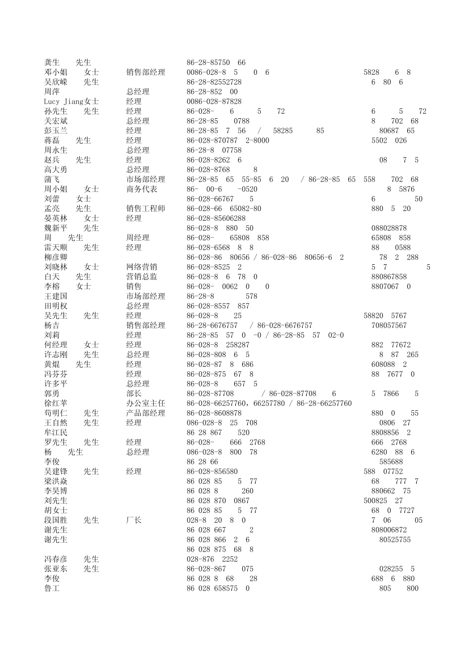成都企业客户电话2(259_第2页