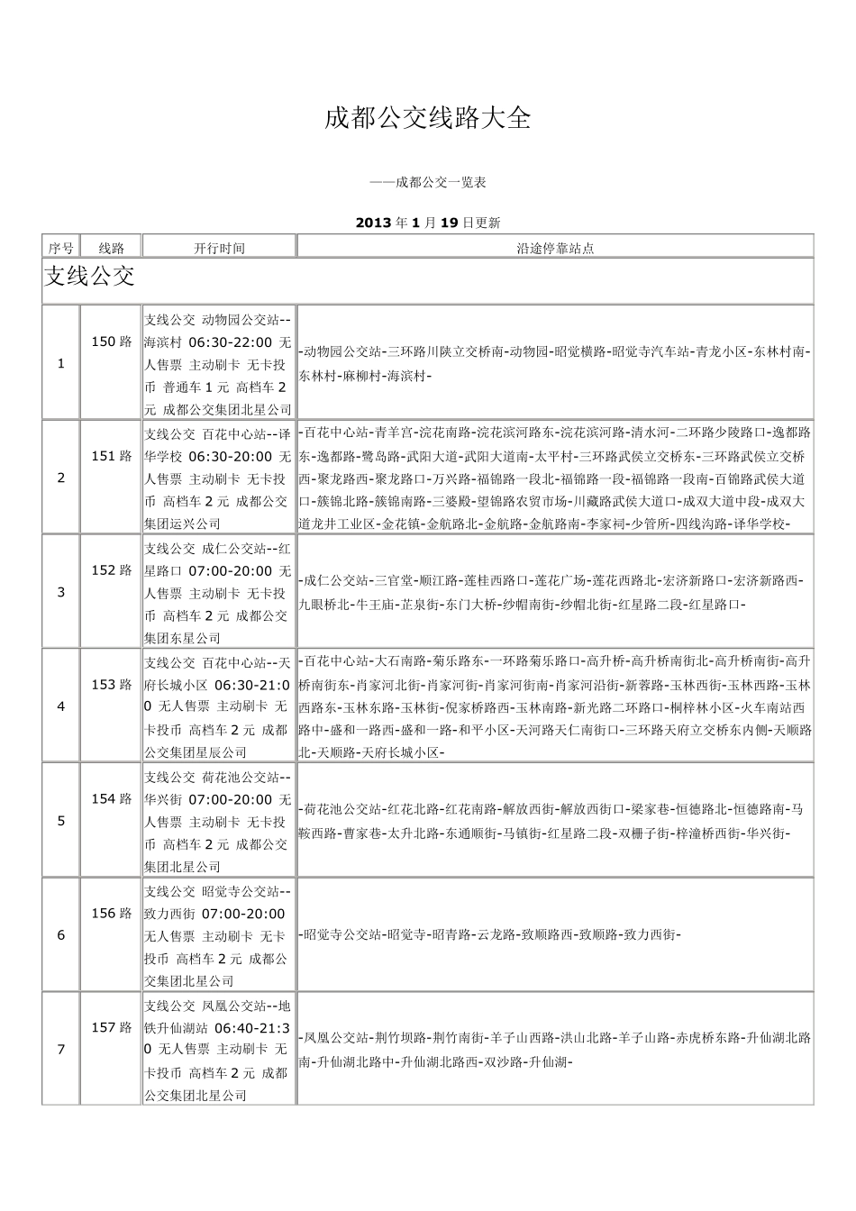 成都公交线路大全_第1页