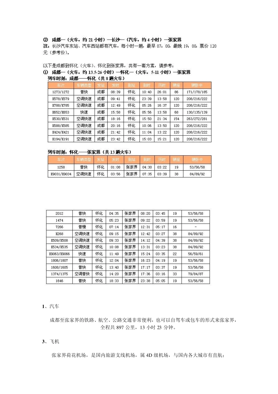 成都到张家界旅游攻略_第2页