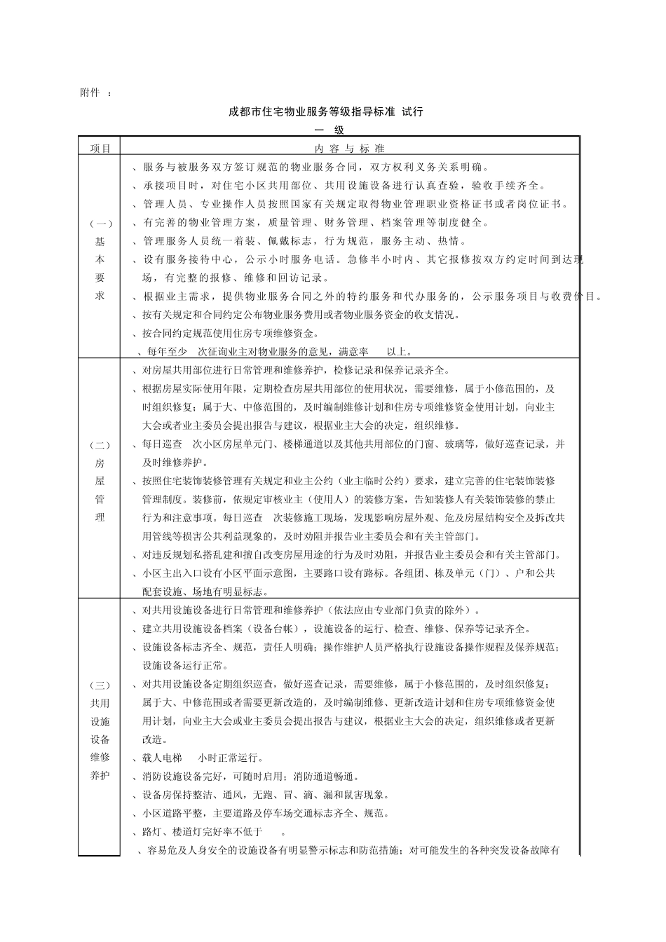 成都市住宅物业服务收费指导价标准_第2页