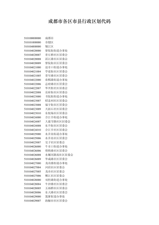 成都市各区市县行政区划代码