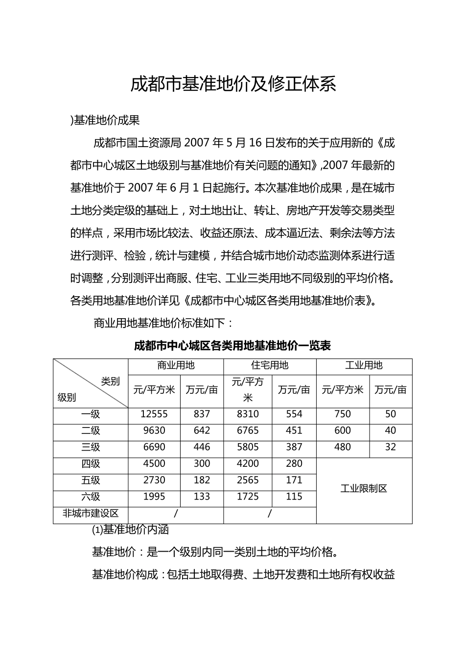 成都市基准地价修正体系(商业、住宅)_第1页