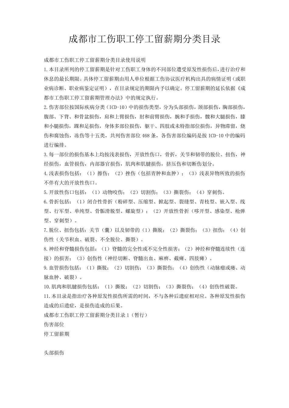 成都市工伤职工停工留薪期分类目录_第1页