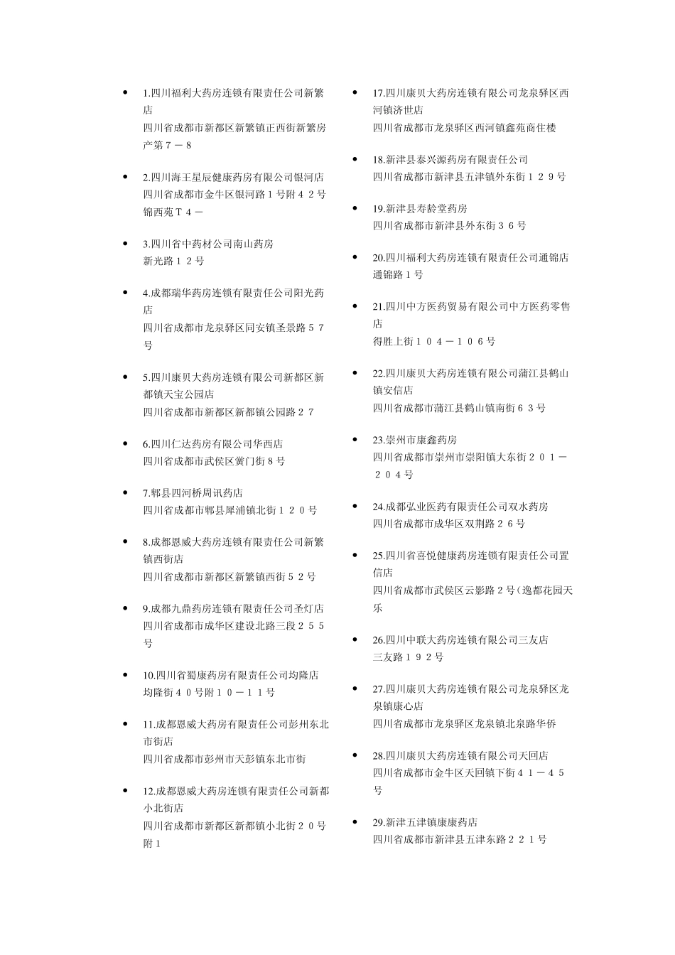 成都市所有的药房_第1页