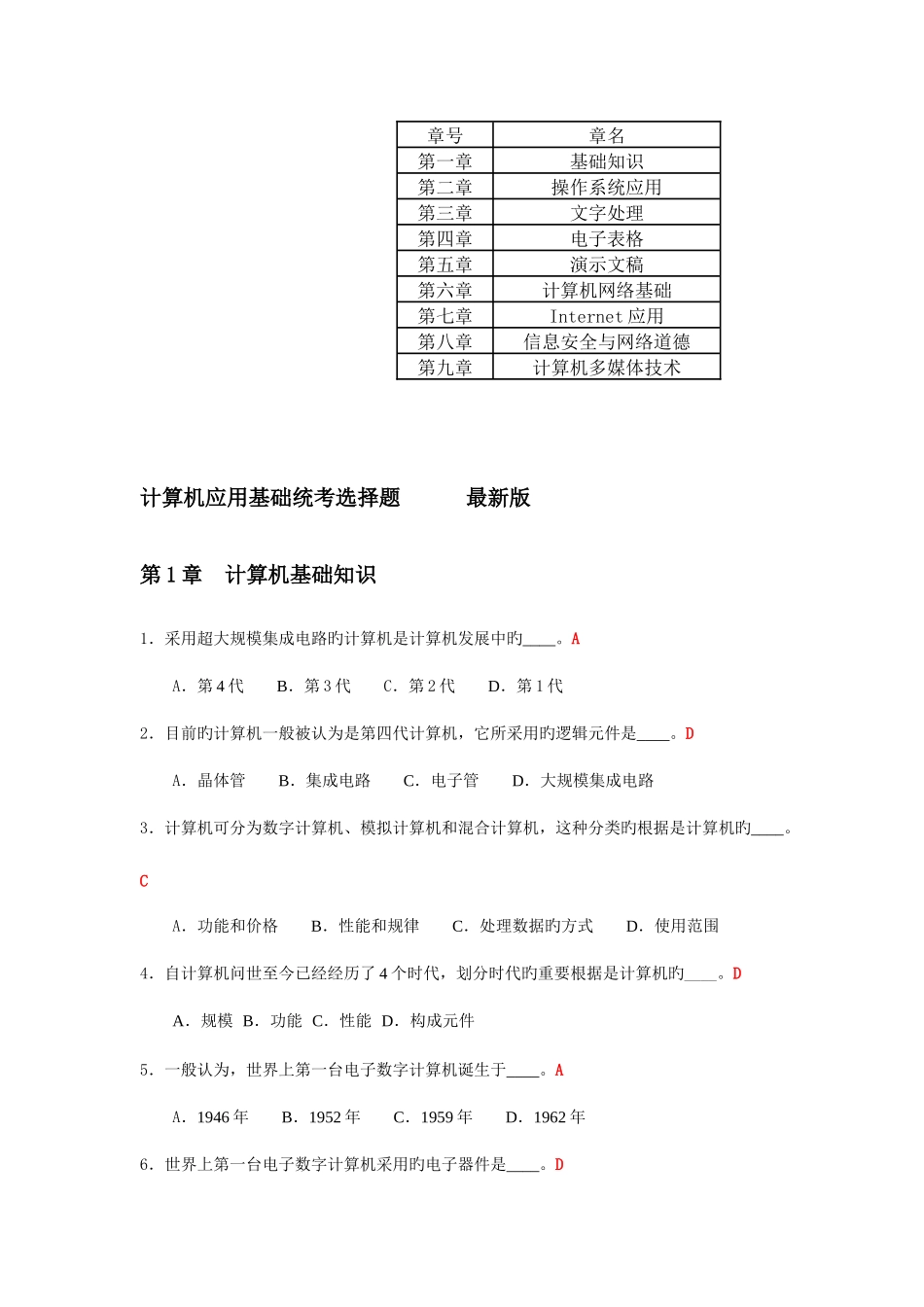 2025年统考计算机选择题库_第1页
