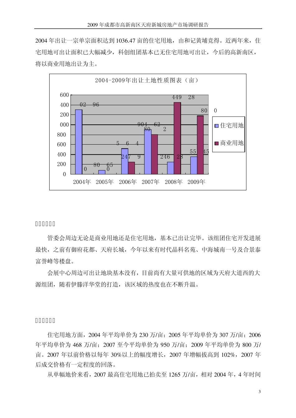 成都市高新南区天府新城房地产市场调研报告_第3页
