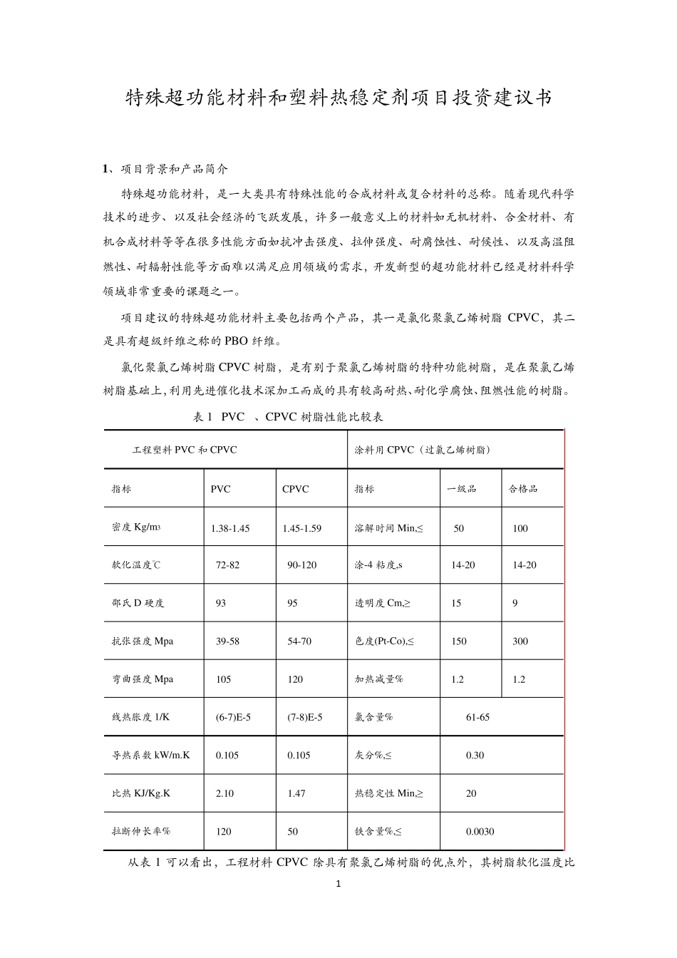 成都惠恩精细化工有限责任公司PBO项目建议书_第2页
