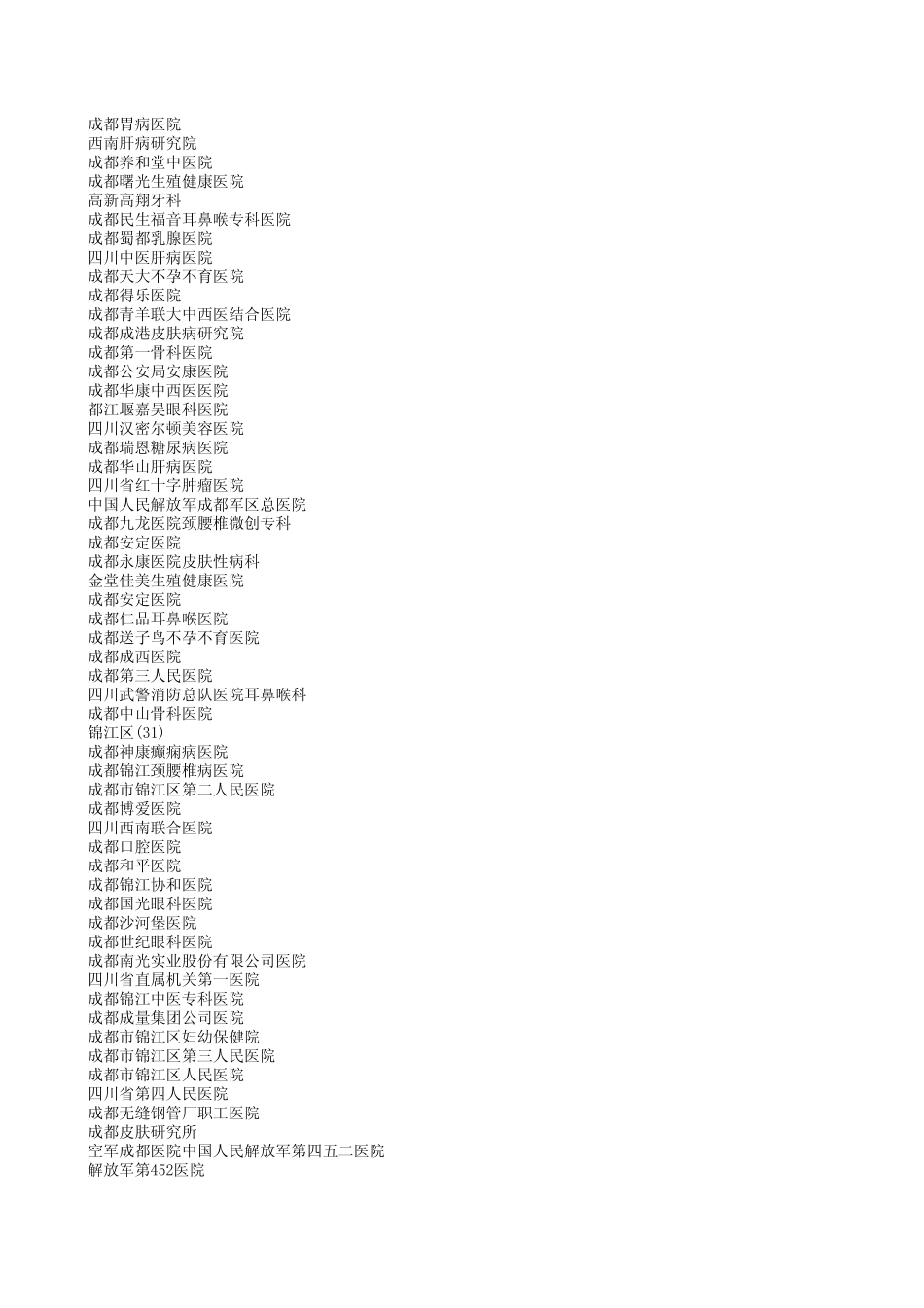 成都所有医院及详细地址_第2页
