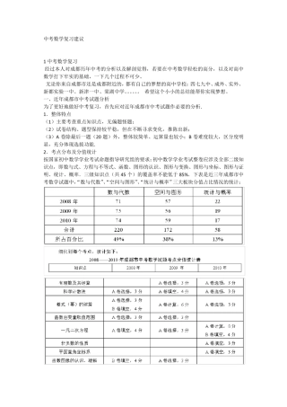 成都数学中考考点分析
