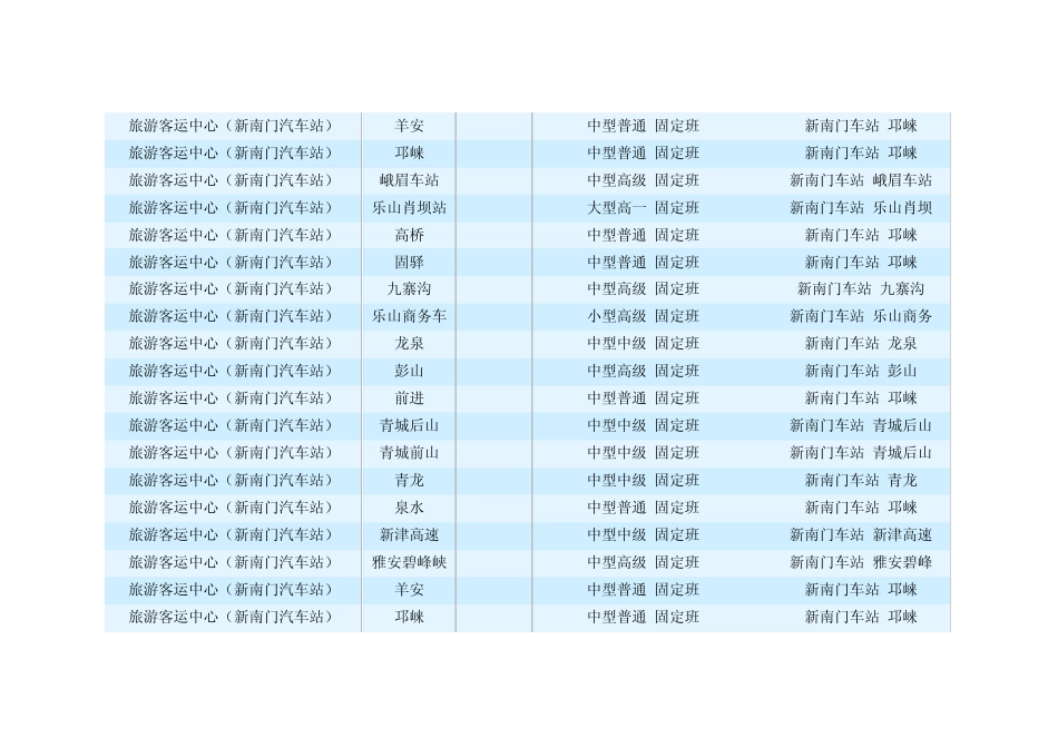 成都旅游客运中心(新南门汽车站)时刻表_第3页